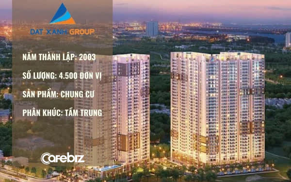Hồ sơ "anh cả" làng môi giới Đất Xanh: Từ công ty vỏn vẹn 10 nhân viên đến lực lượng hùng hậu 1 vạn "đại binh" sẵn sàng môi giới bao tiêu cả dự án