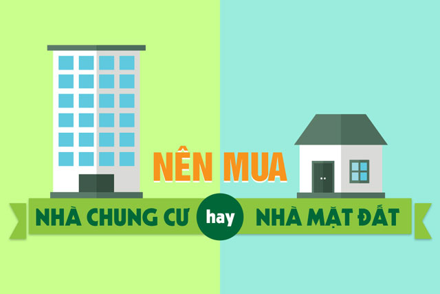 Nên mua nhà đất hay căn hộ chung cư?